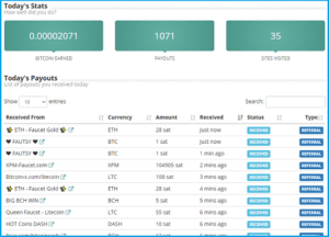 Статистика заработка в панели faucethub.io