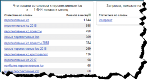 Перспективные ICO 2018 - запросы в поисковых системах